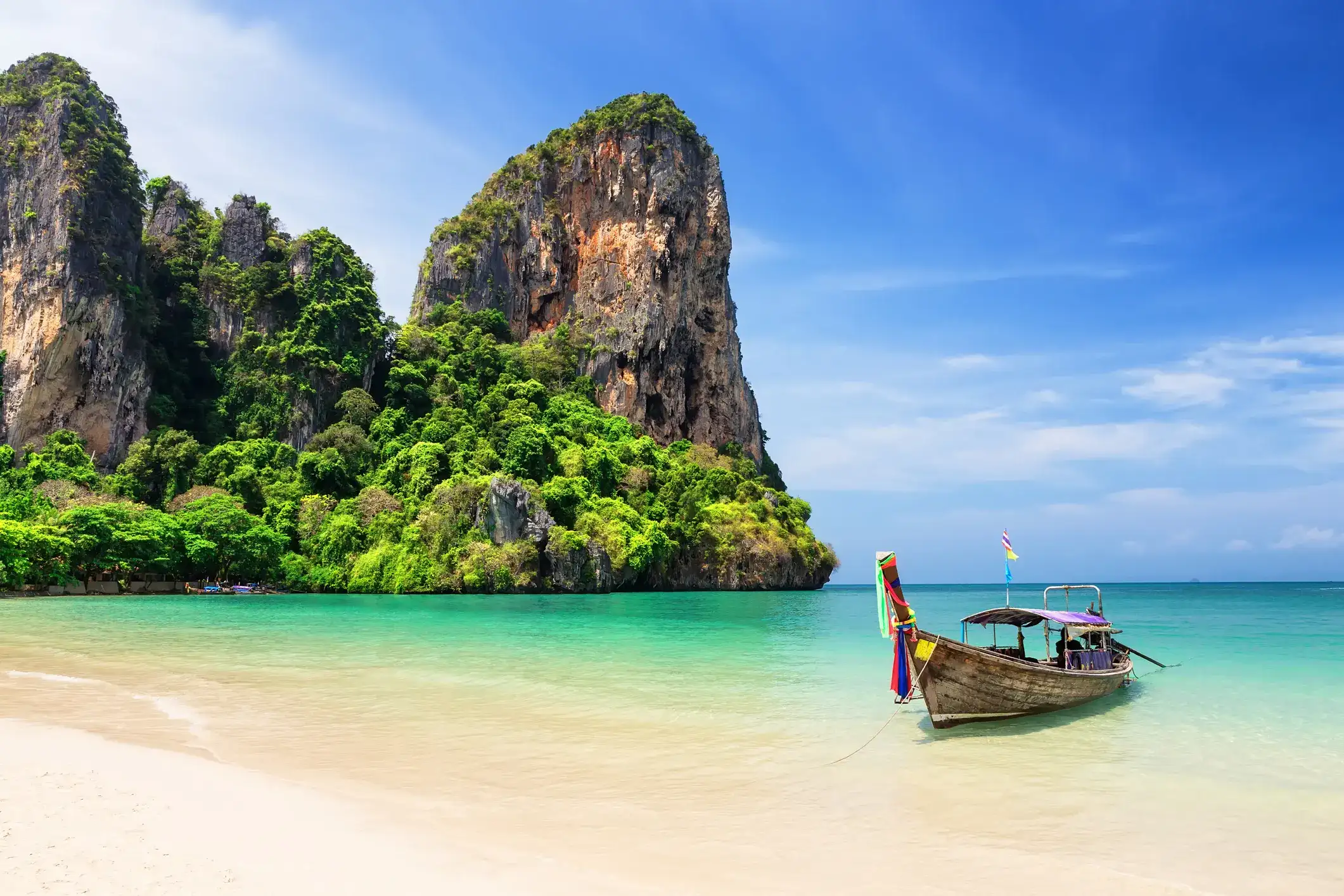 Thailand_Featured